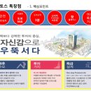 배곧에토스오피스텔 이미지