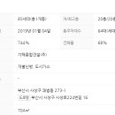 사상초등학교 이미지