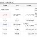 여주-0108 이미지