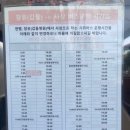 장유농협 앞 이미지