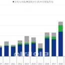 상업용 19 이미지