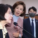 추미애 ‘윤석열 오빠’ 발언에, 국힘 女의원들 “여성 전체 모독” 반발 이미지