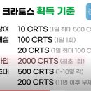 크라토스 이미지