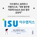 이수앱지스(086890) 미공개 6가지 핵심재료 실시간 분석 완료 사진첨부 이미지