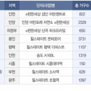 현대ENG 이미지