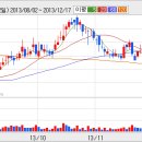 [기업은행]기업은행,주가의 할인 요인은 ...? 이미지