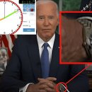 독점: 쾅!!! "라이브" "Joe Biden" 연설의 시계가 잘못된 시간을 표시했습니다!!! 조 바이든은 백악관 아래 벙커에 갇혀 있 이미지