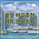 옥천파크모텔 | 충북 영동군 숙박, 숙소 가성비 좋은 호텔 리뷰 인기 순위 TOP 7