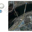 충주경찰서 금가파출소 티스토리