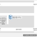 월성1동행정복지센터 이미지