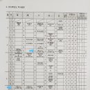 광무여자중학교 이미지