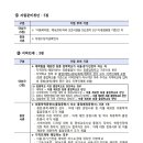 (재)우체국금융개발원 티스토리