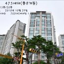 태전고등학교 이미지