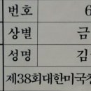 창작미술 이미지