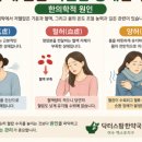 팜닥터스