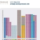 해모로