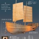 신라에너지