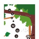 딱따구리문구 - 성동구 왕십리로 211 | 딱따구리문구