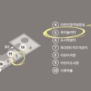 광주광역시동구문화원 이미지