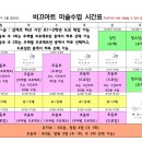 비끄아트2미술교습소