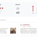송강상회