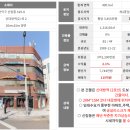 구공고깃간 - 금천구 독산로 211 | 구공고깃간