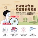 (산본중심한의원) 장미꽃 피는 봄, 호흡기 약한 부모님께 경옥고가 필요한 이유