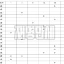 만세로또 이미지