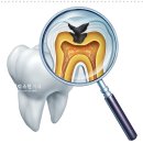 새길치과의원 이미지