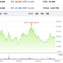 (주)경동에버런 이미지