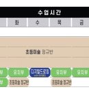 바나나앤디미술학원