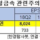 (주)고려금속 이미지