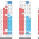 엑소디움센트럴동인 이미지