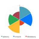 전일엔지니어링 이미지
