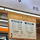 삼우분식 | 🍗 [안양중앙시장 닭강정] 삼우닭강정 : 웨이팅과 실망 후기