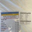 7번국도 동해대로(양양읍) 이미지