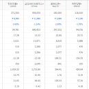 밸류케어
