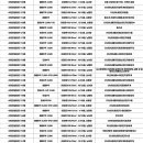 조원동-27 이미지