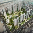 동구미 현대 이미지