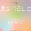 블랑드윤
