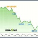 복성농장 이미지