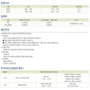 승우목장 이미지