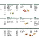붕어빵N커피