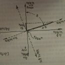 무소부재