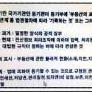 오늘의 상식''등기사항증명서'' 이미지