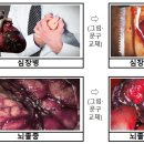 모든문구 - 진주시 진주대로 860 | 모든문구