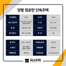 청운(용두)시외버스터미널 이미지