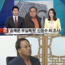 대복장
