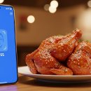 교촌치킨 티스토리