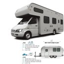 별장 캠핑카 이미지